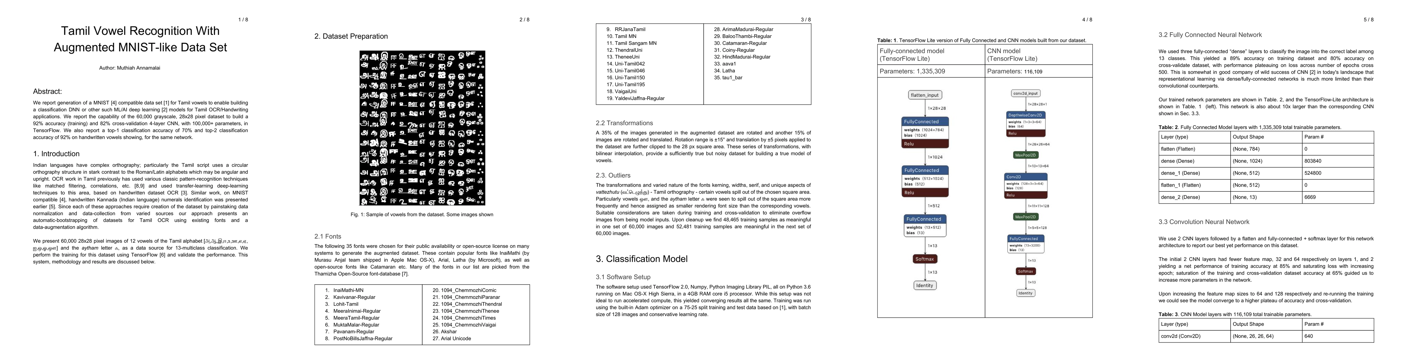 Thumbnail for Tamil Vowel Recognition With Augmented MNIST-like Data Set