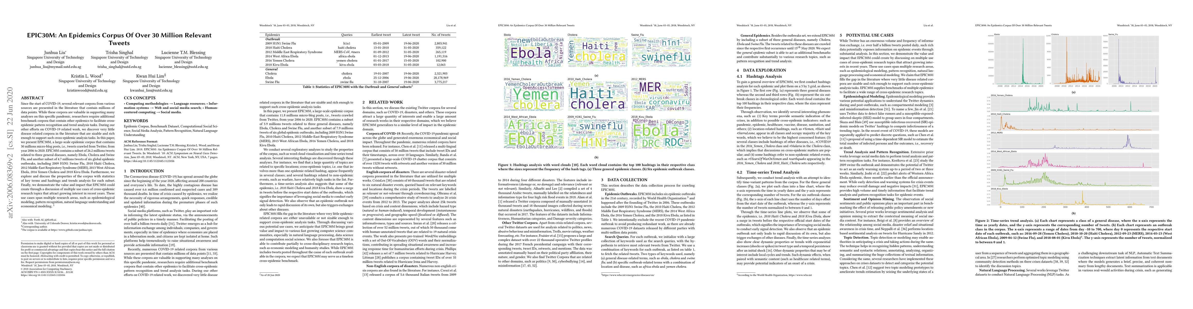 Thumbnail for EPIC30M: An Epidemics Corpus Of Over 30 Million Relevant Tweets