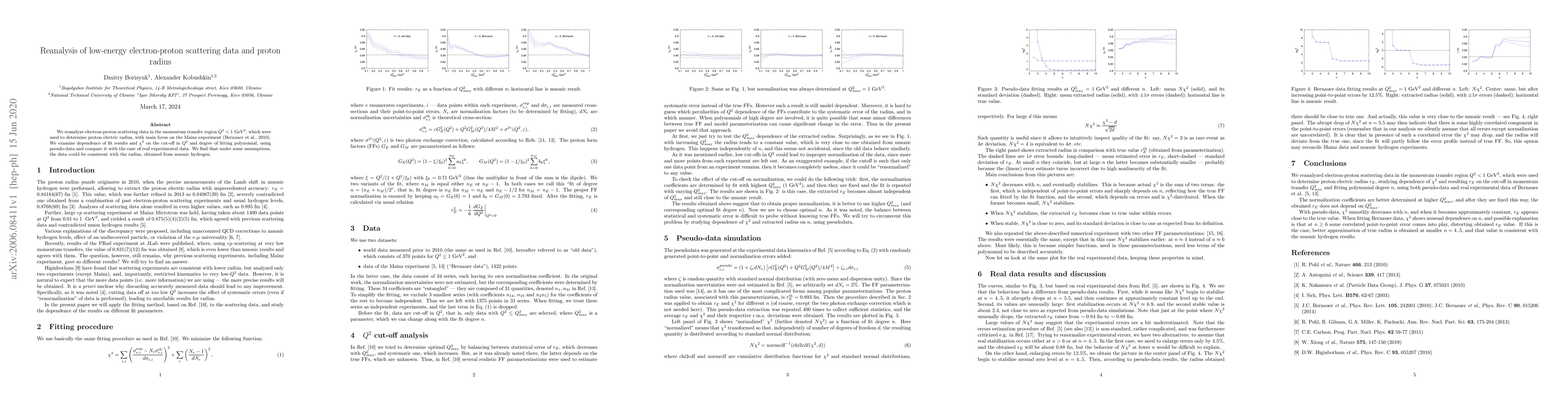 Thumbnail for Reanalysis of low-energy electron-proton scattering data and proton
  radius