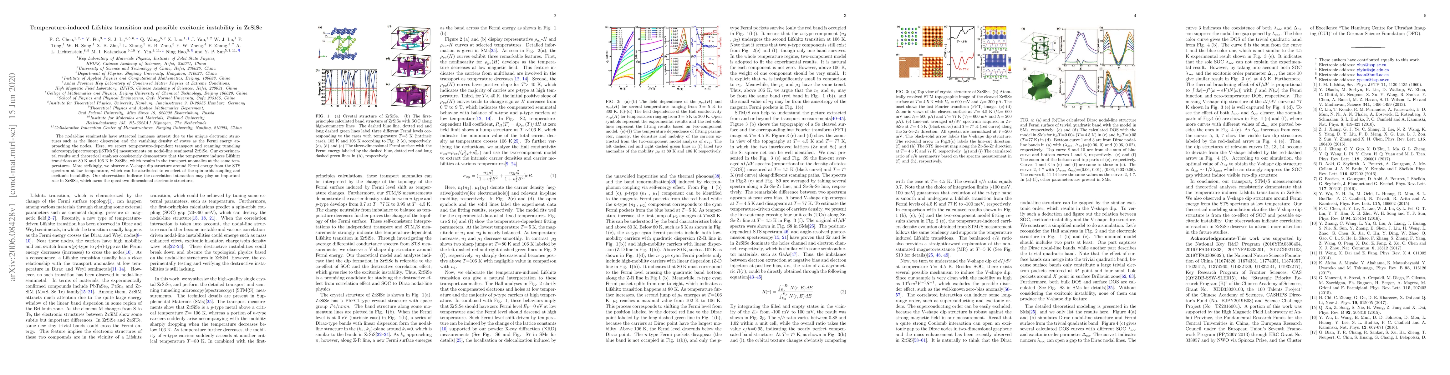 Thumbnail for Temperature-Induced Lifshitz Transition and Possible Excitonic
  Instability in ZrSiSe