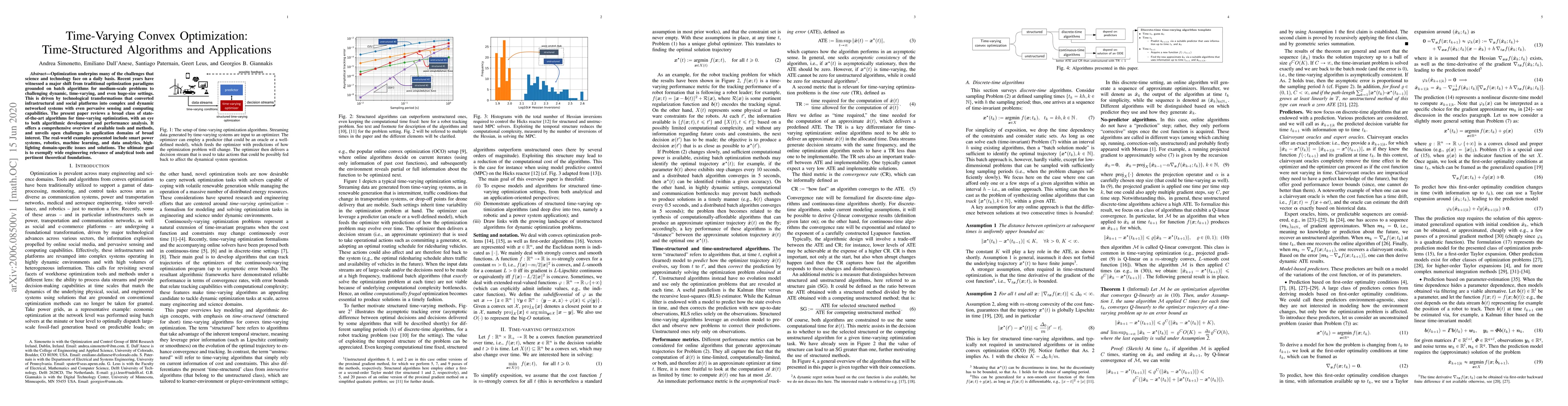 Thumbnail for Time-Varying Convex Optimization: Time-Structured Algorithms and
  Applications
