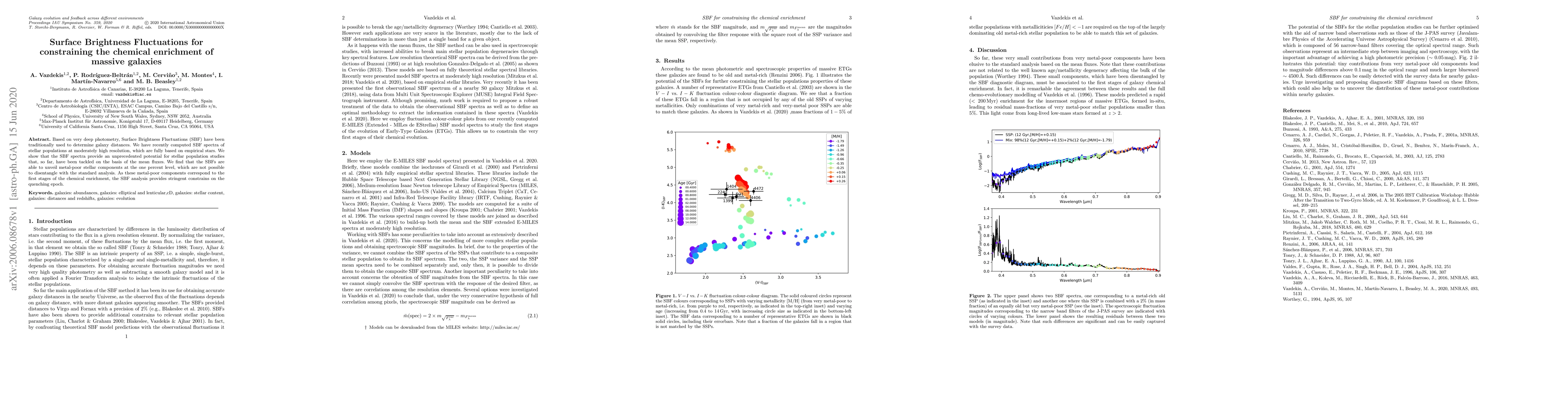 Thumbnail for Surface Brightness Fluctuations for constraining the chemical enrichment
  of massive galaxies