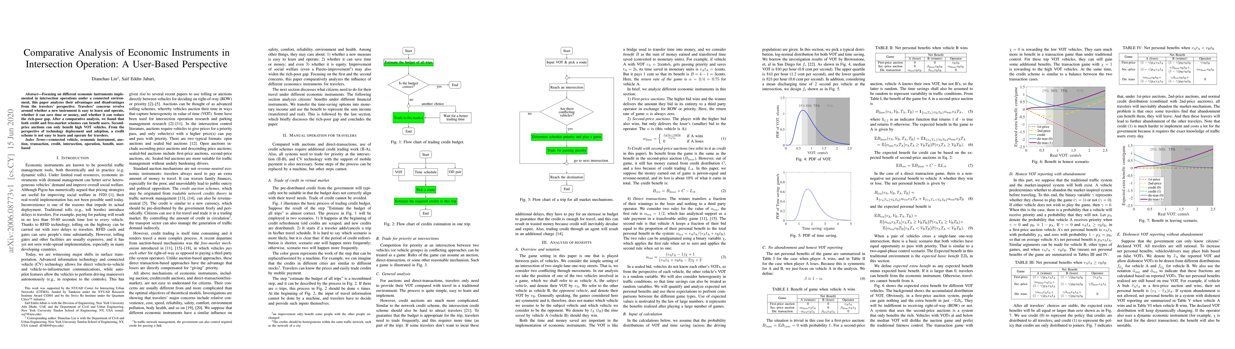 Thumbnail for Comparative Analysis of Economic Instruments in Intersection Operation:
  A User-Based Perspective