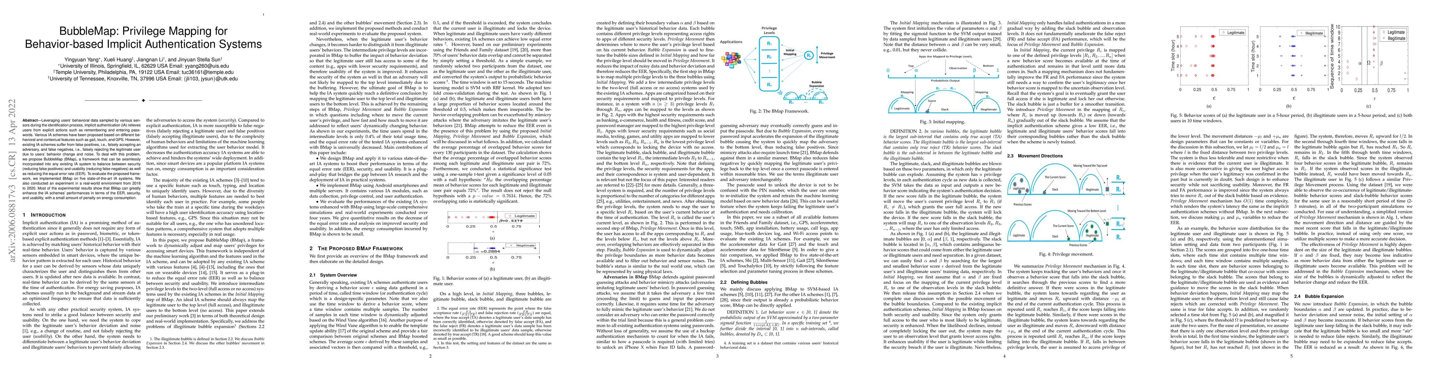Thumbnail for BubbleMap: Privilege Mapping for Behavior-based Implicit Authentication
  Systems