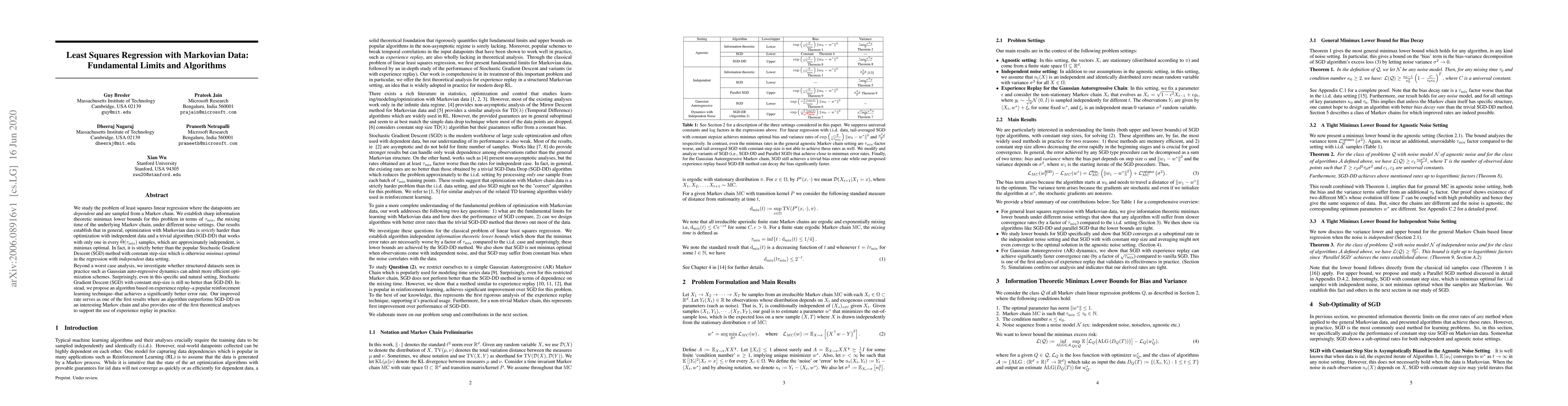Thumbnail for Least Squares Regression with Markovian Data: Fundamental Limits and
  Algorithms