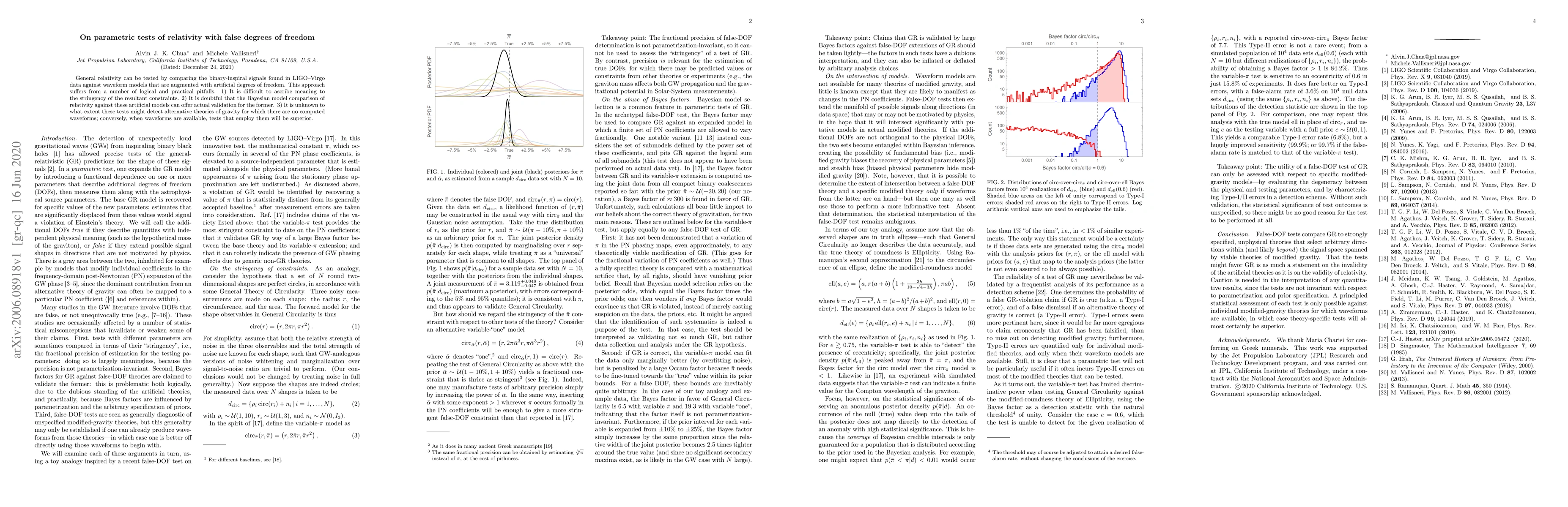 Thumbnail for On parametric tests of relativity with false degrees of freedom