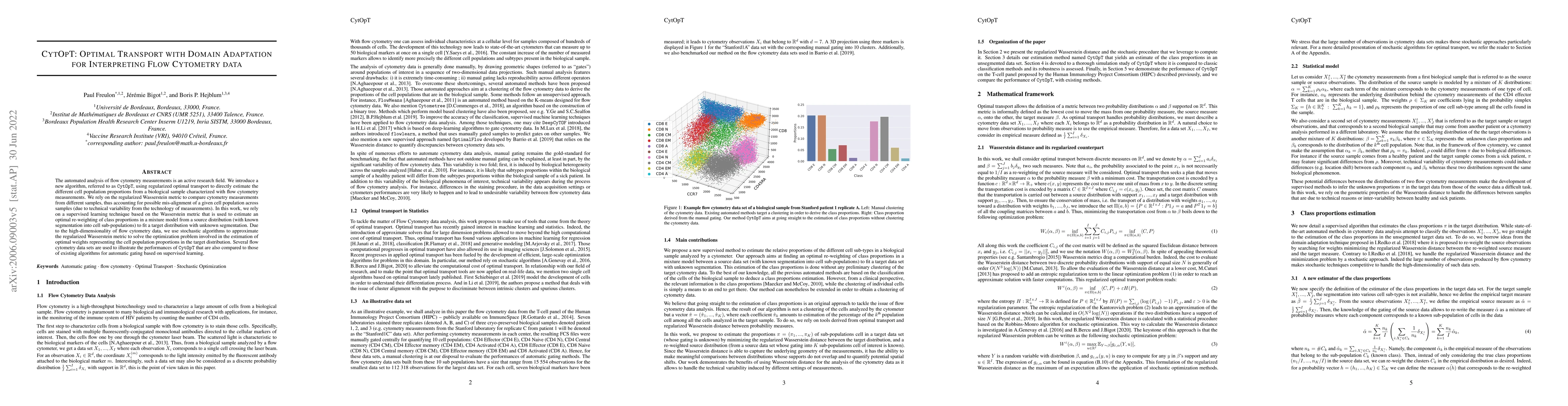 Thumbnail for CytOpT: Optimal Transport with Domain Adaptation for Interpreting Flow
  Cytometry data