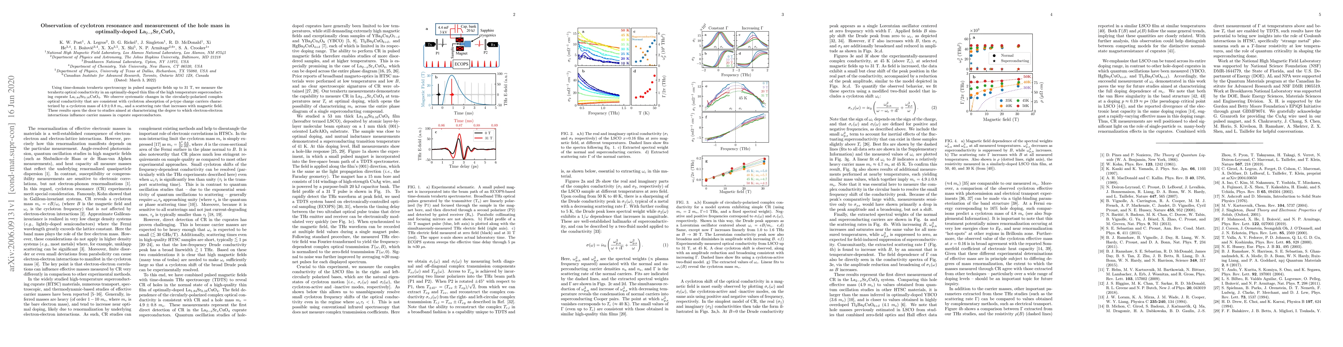 Thumbnail for Observation of cyclotron resonance and measurement of the hole mass in
  optimally-doped La$_{2-x}$Sr$_{x}$CuO$_4$