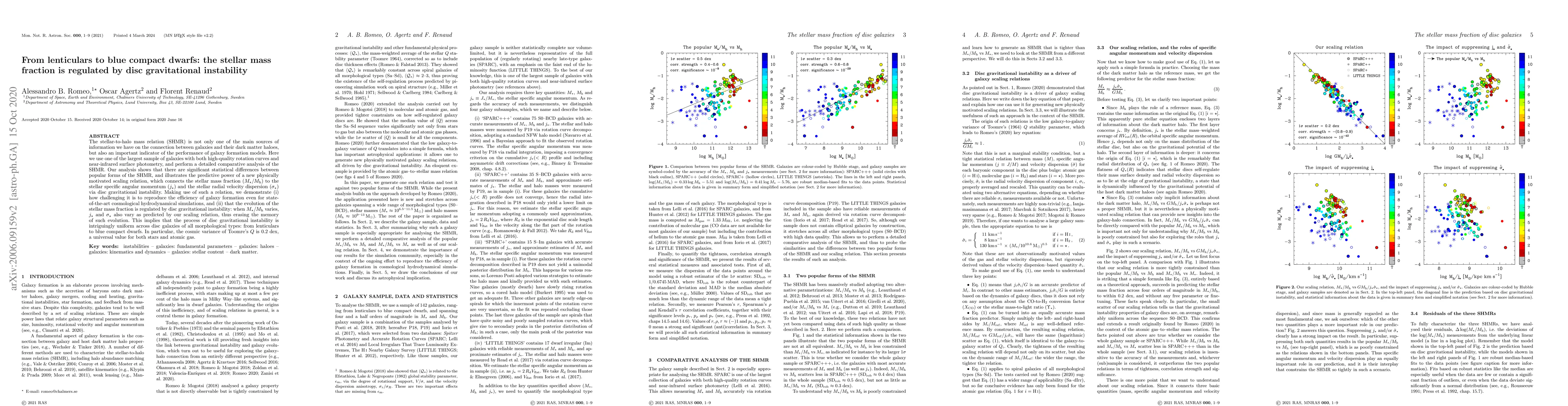 Thumbnail for From lenticulars to blue compact dwarfs: the stellar mass fraction is
  regulated by disc gravitational instability