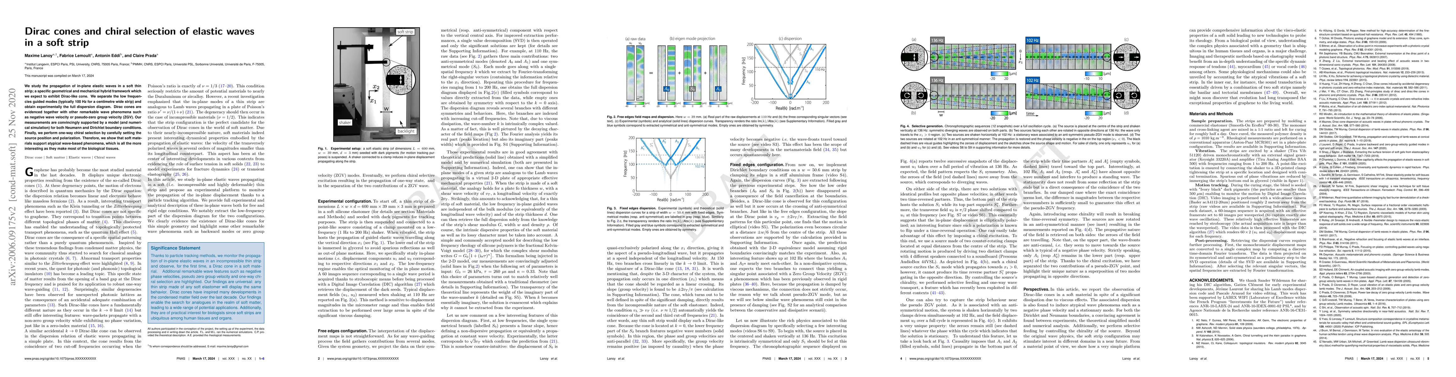 Thumbnail for Dirac cones and chiral selection of elastic waves in a soft strip
