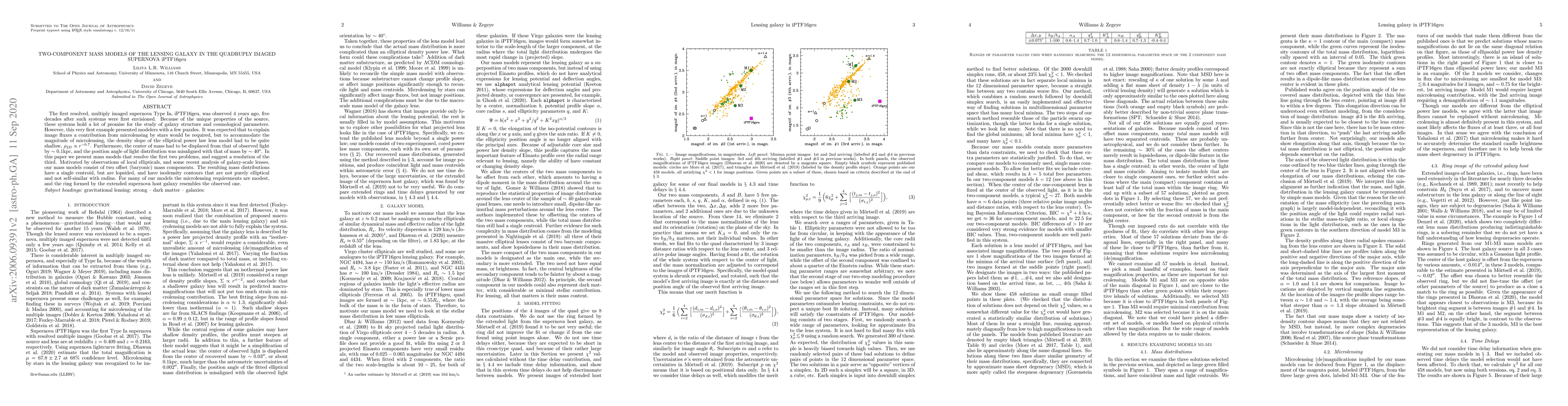 Thumbnail for Two-component mass models of the lensing galaxy in the quadruply imaged
  supernova iPTF16geu