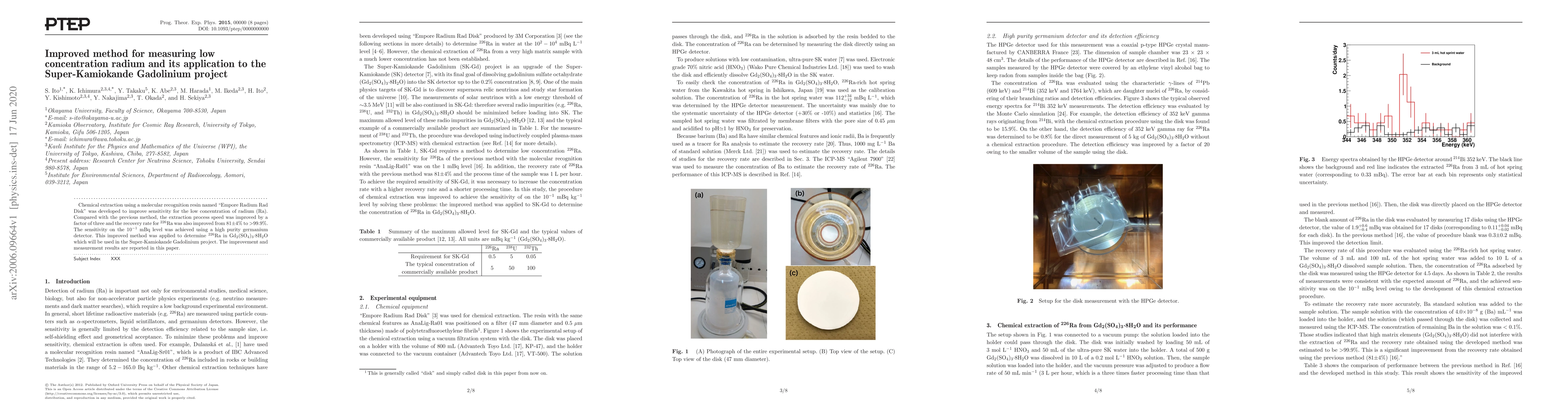 Thumbnail for Improved method for measuring low concentration radium and its
  application to the Super-Kamiokande Gadolinium project