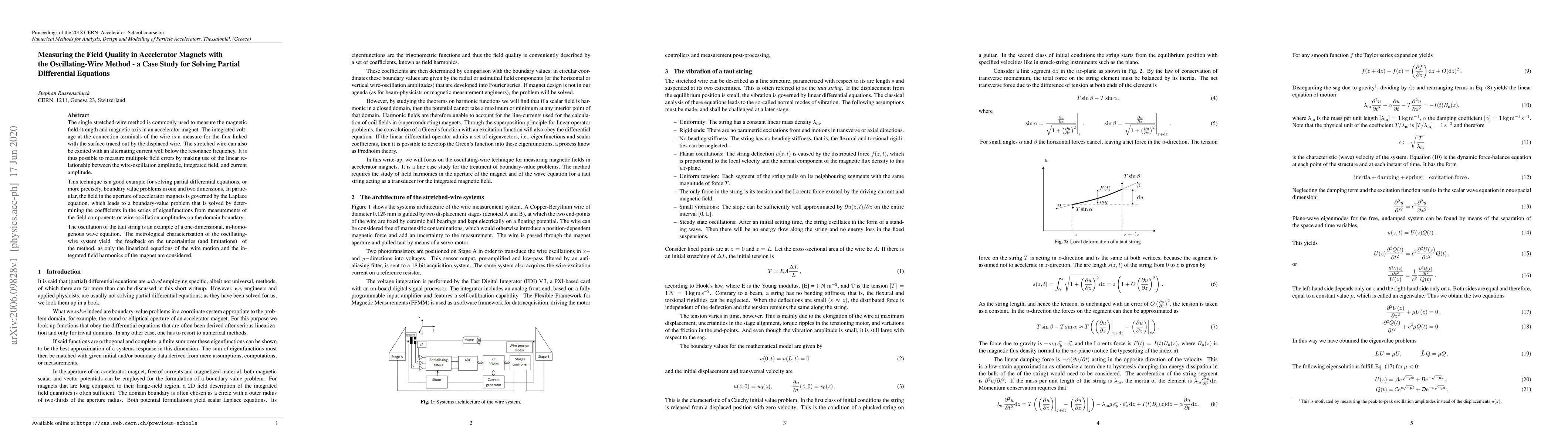 Thumbnail for Measuring the Field Quality in Accelerator Magnets with the
  Oscillating-Wire Method -- a Case Study for Solving Partial Differential
  Equations