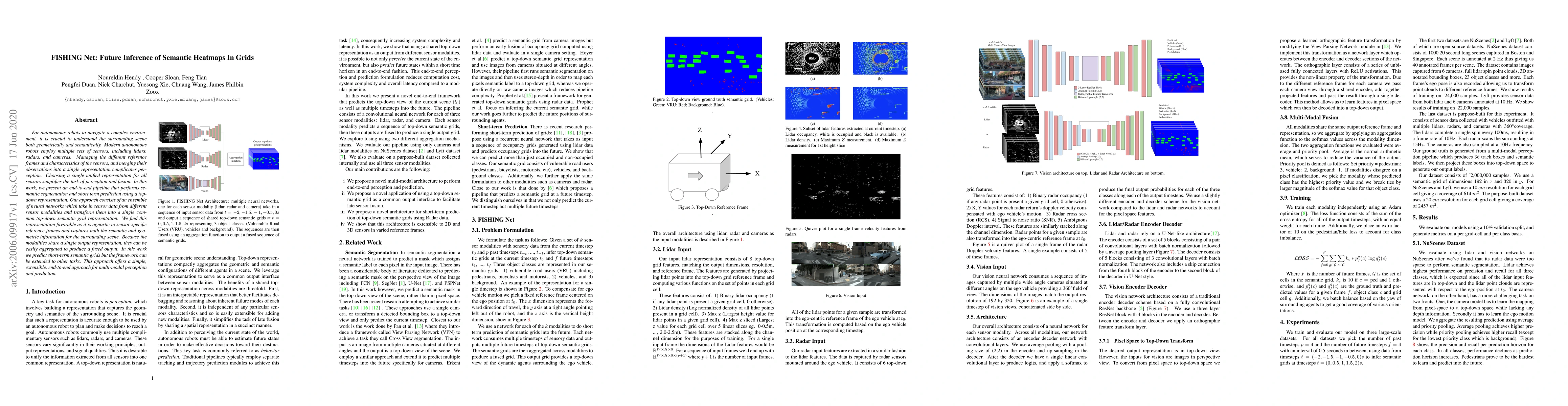 Thumbnail for FISHING Net: Future Inference of Semantic Heatmaps In Grids
