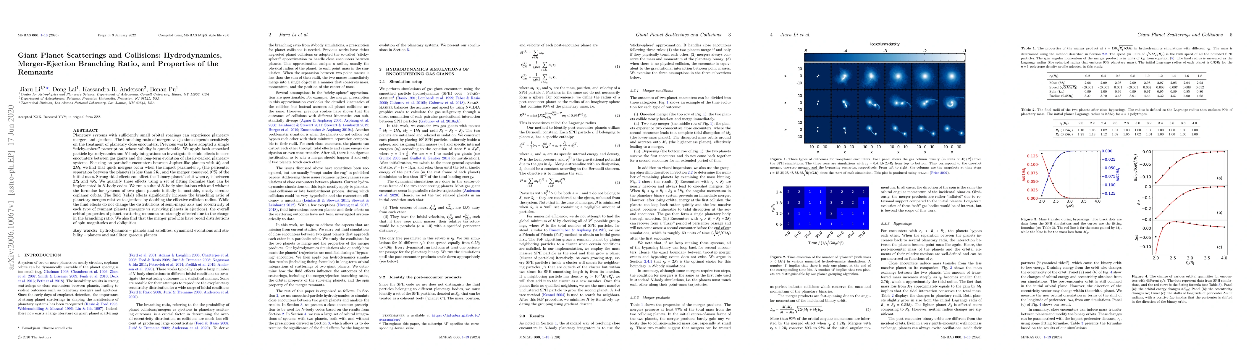 Thumbnail for Giant Planet Scatterings and Collisions: Hydrodynamics, Merger-Ejection
  Branching Ratio, and Properties of the Remnants