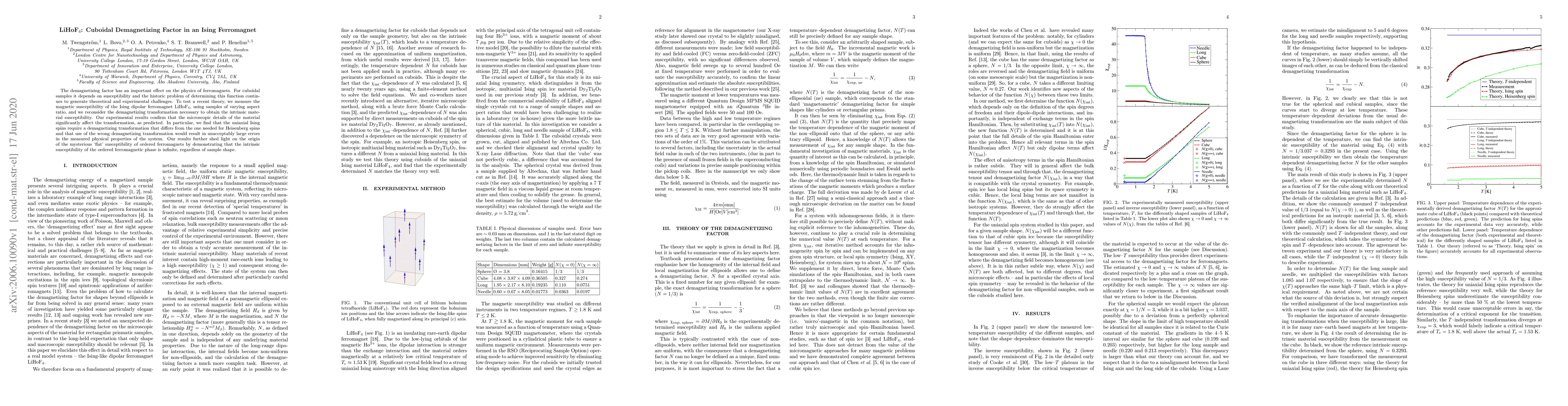 Thumbnail for LiHoF$_4$: Cuboidal Demagnetizing Factor in an Ising Ferromagnet