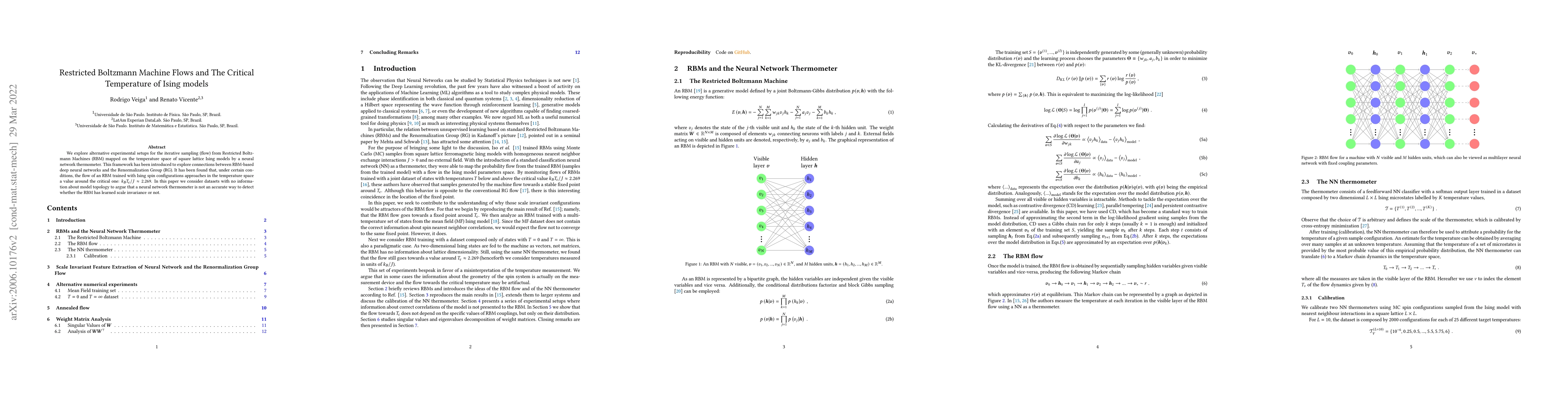 Thumbnail for Restricted Boltzmann Machine Flows and The Critical Temperature of Ising
  models