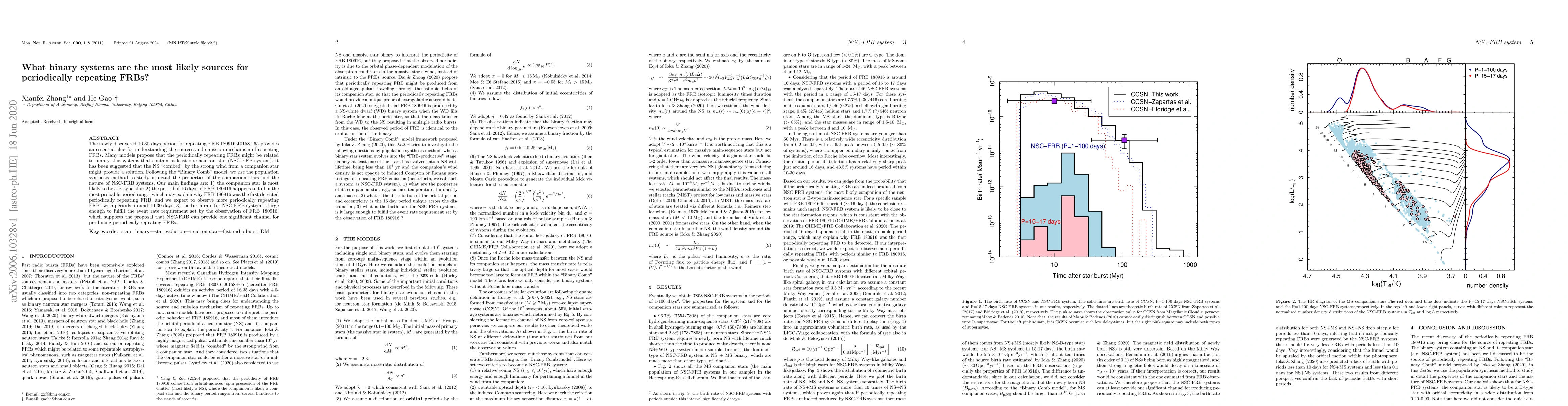 Thumbnail for What binary systems are the most likely sources for periodically
  repeating FRBs?