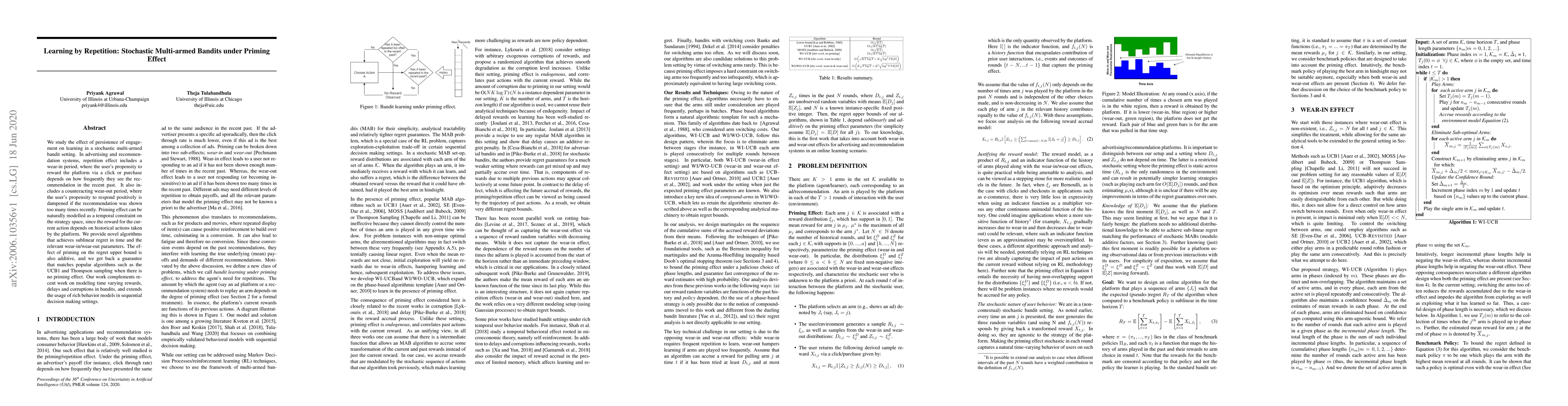 Thumbnail for Learning by Repetition: Stochastic Multi-armed Bandits under Priming
  Effect
