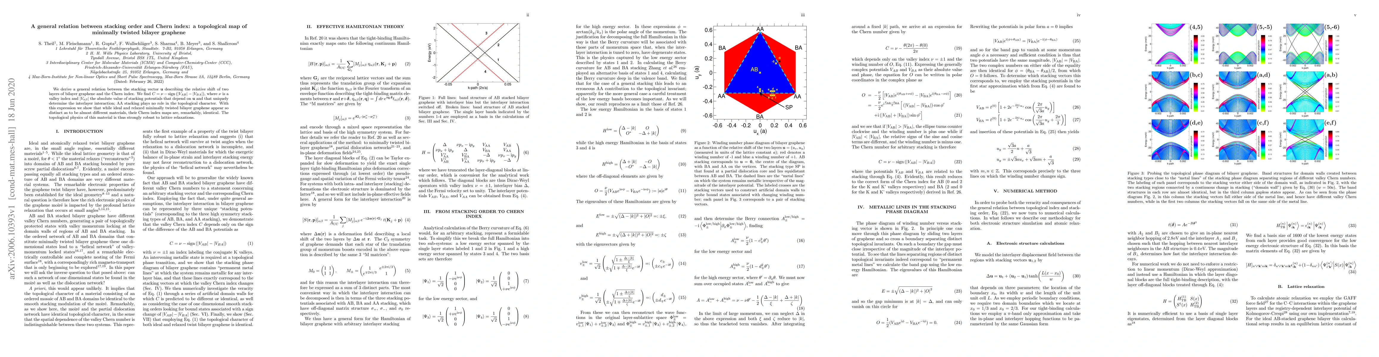 Thumbnail for A general relation between stacking order and Chern index: a topological
  map of minimally twisted bilayer graphene