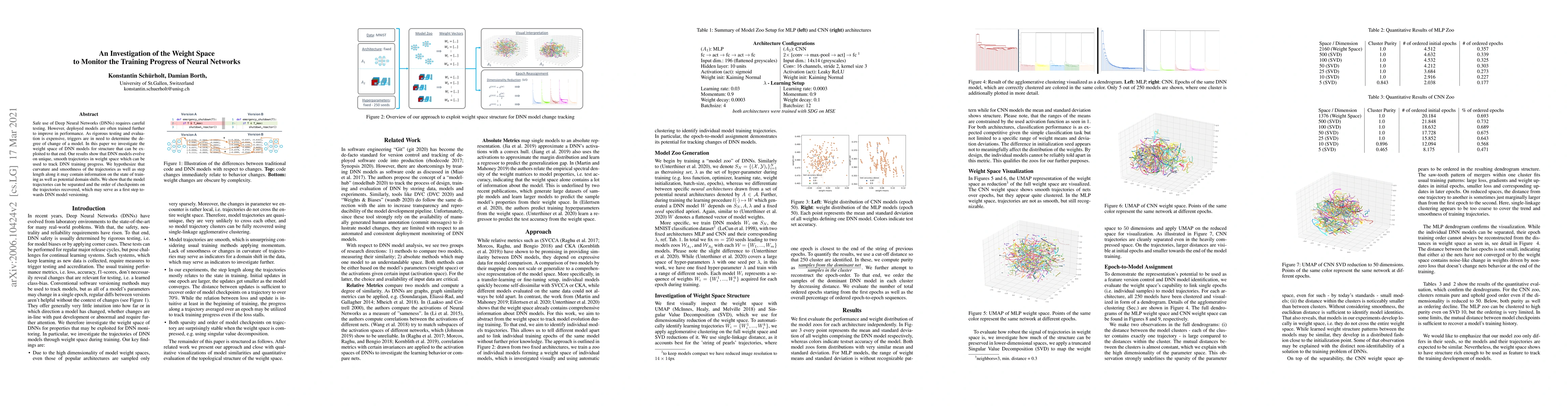 Thumbnail for An Investigation of the Weight Space to Monitor the Training Progress of
  Neural Networks