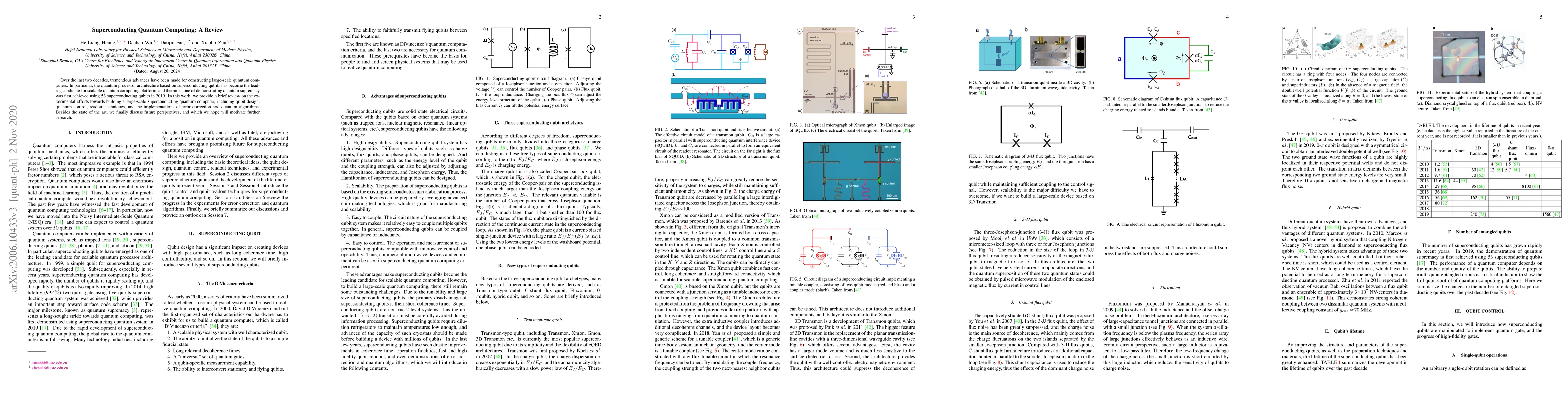 Thumbnail for Superconducting Quantum Computing: A Review