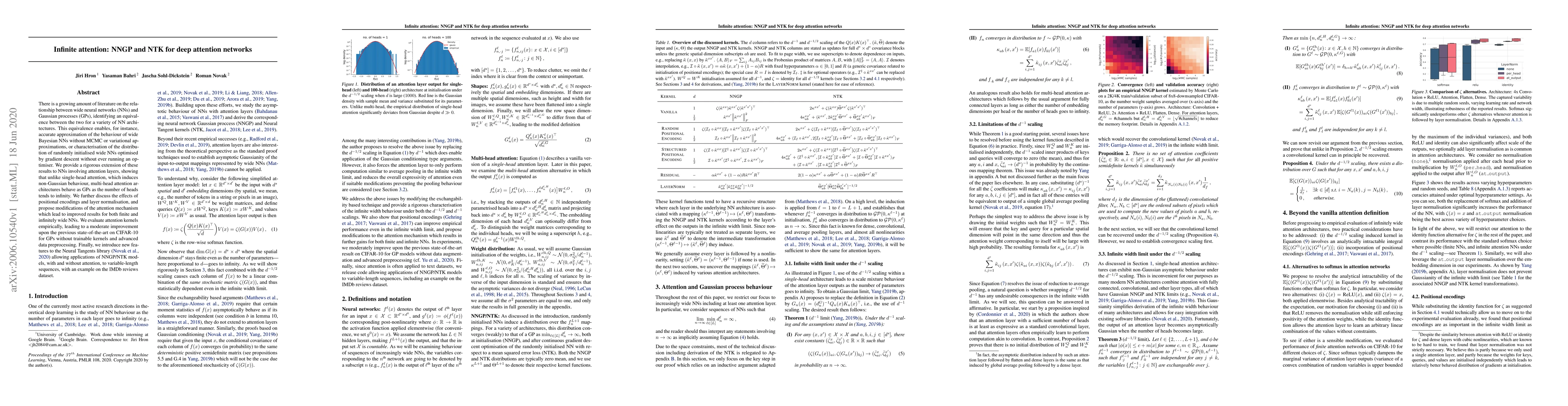 Thumbnail for Infinite attention: NNGP and NTK for deep attention networks