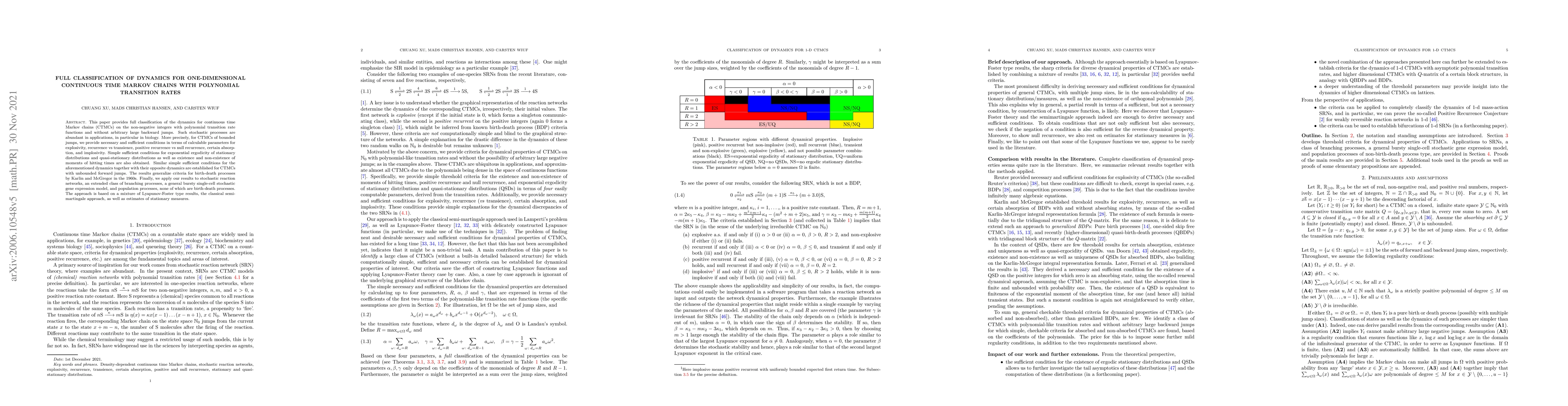 Thumbnail for Full classification of dynamics for one-dimensional continuous time
  Markov chains with polynomial transition rates