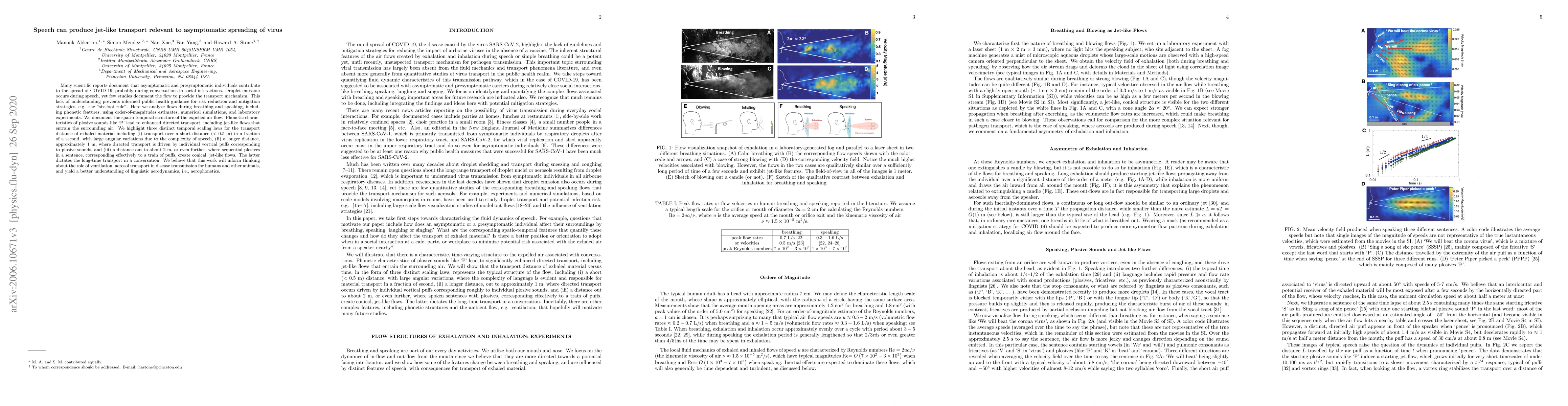 Thumbnail for Speech can produce jet-like transport relevant to asymptomatic spreading
  of virus