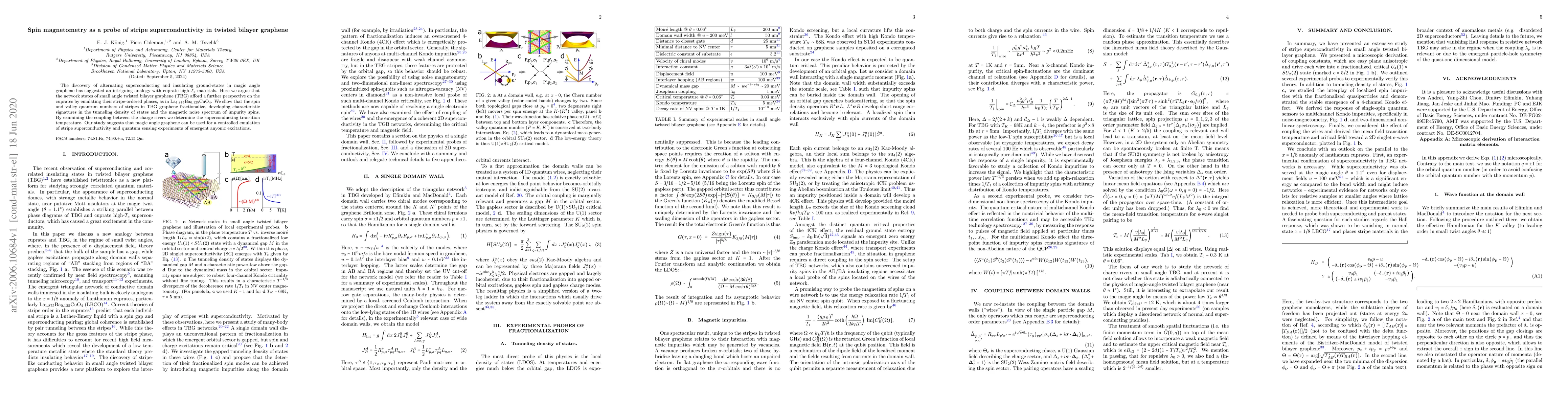 Thumbnail for Spin magnetometry as a probe of stripe superconductivity in twisted
  bilayer graphene