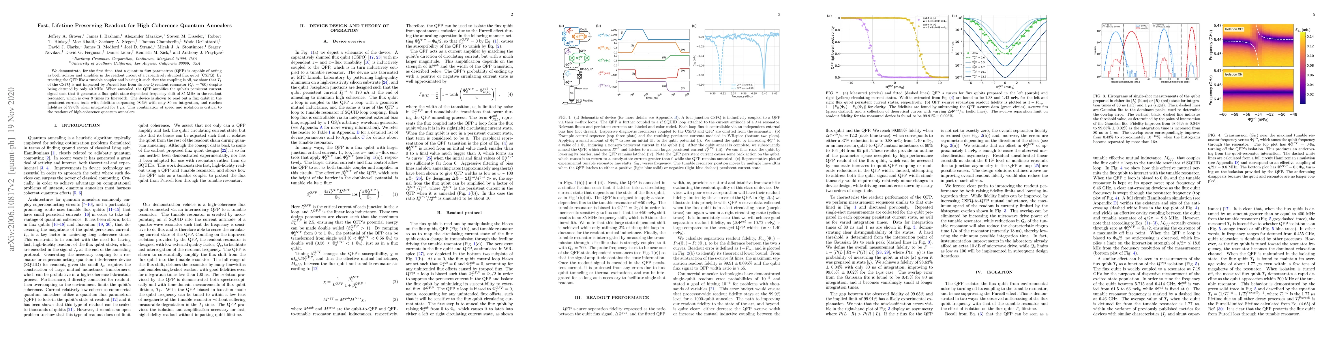 Thumbnail for Fast, Lifetime-Preserving Readout for High-Coherence Quantum Annealers