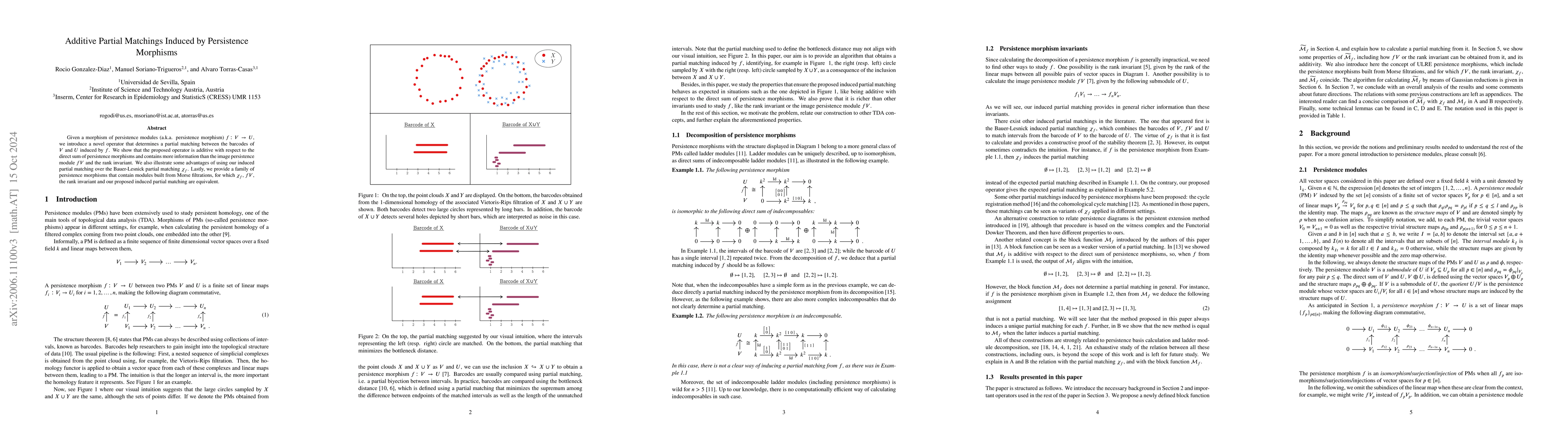Thumbnail for Additive Partial Matchings Induced by Persistence Morphisms