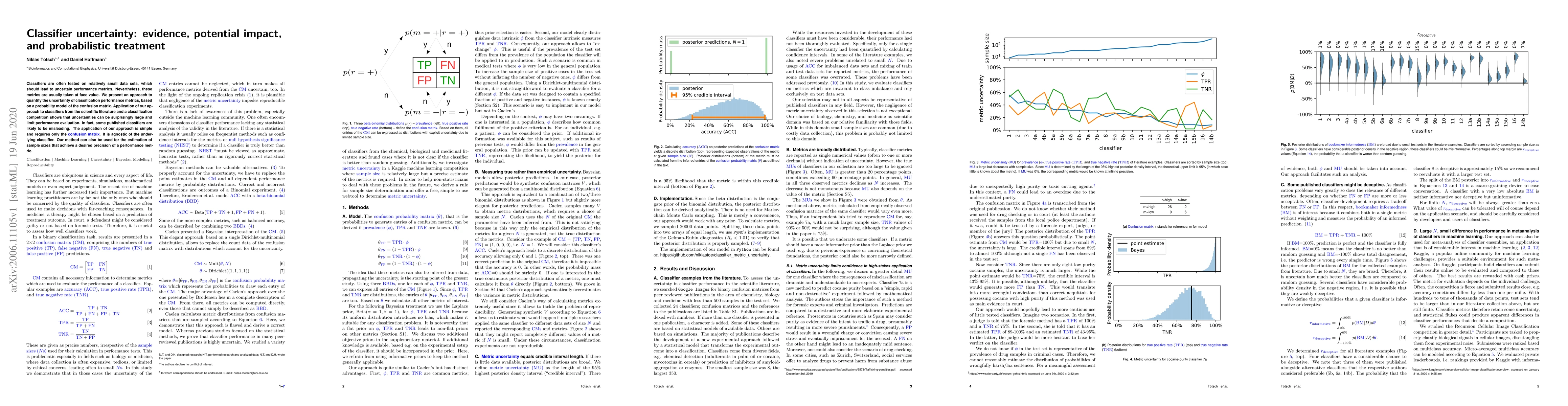Thumbnail for Classifier uncertainty: evidence, potential impact, and probabilistic
  treatment