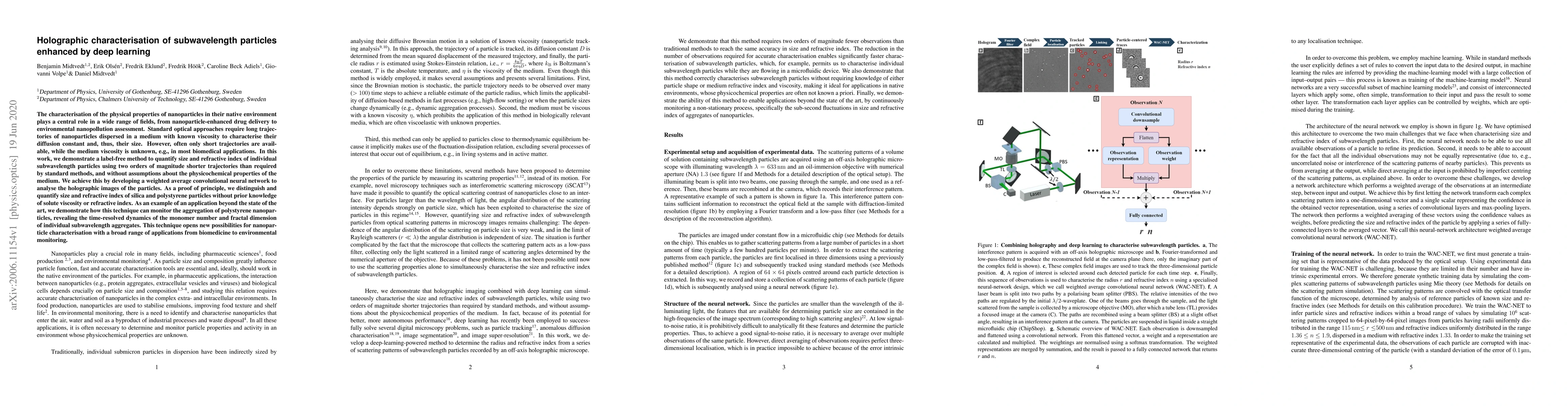 Thumbnail for Holographic characterisation of subwavelength particles enhanced by deep
  learning