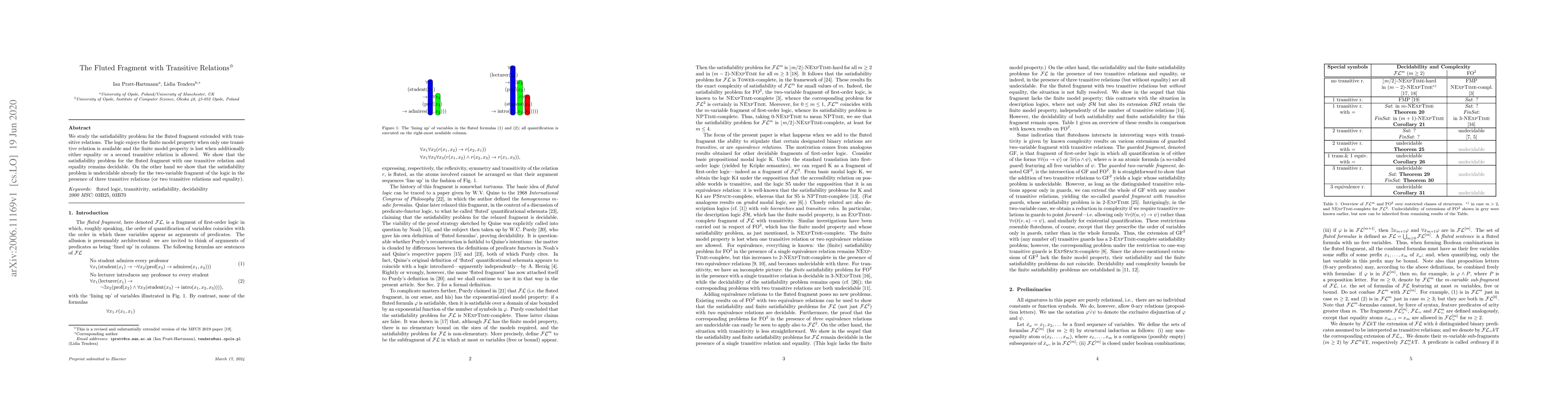 Thumbnail for The Fluted Fragment with Transitive Relations