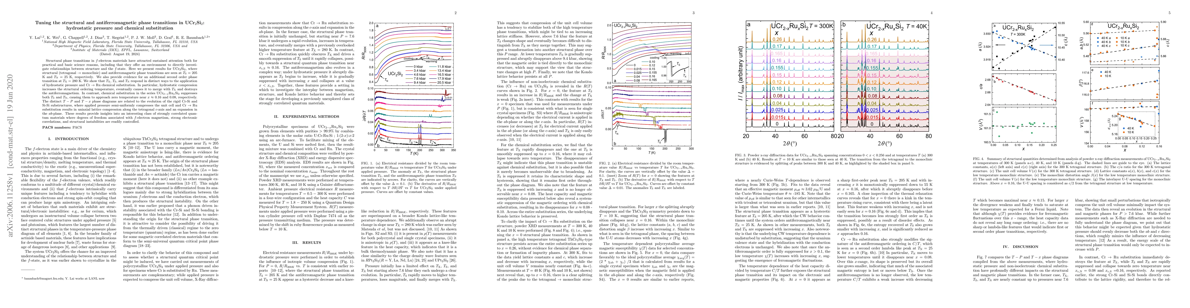 Thumbnail for Tuning the structural and antiferromagnetic phase transitions in
  UCr$_{2}$Si$_2$: hydrostatic pressure and chemical substitution