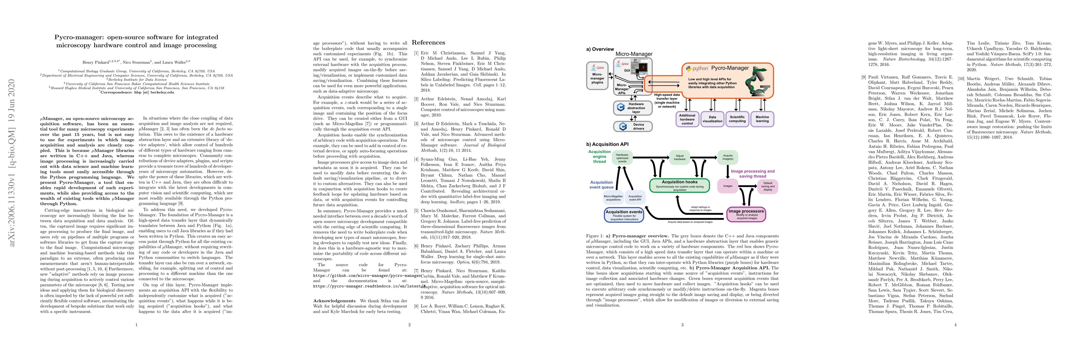 Thumbnail for Pycro-manager: open-source software for integrated microscopy hardware
  control and image processing