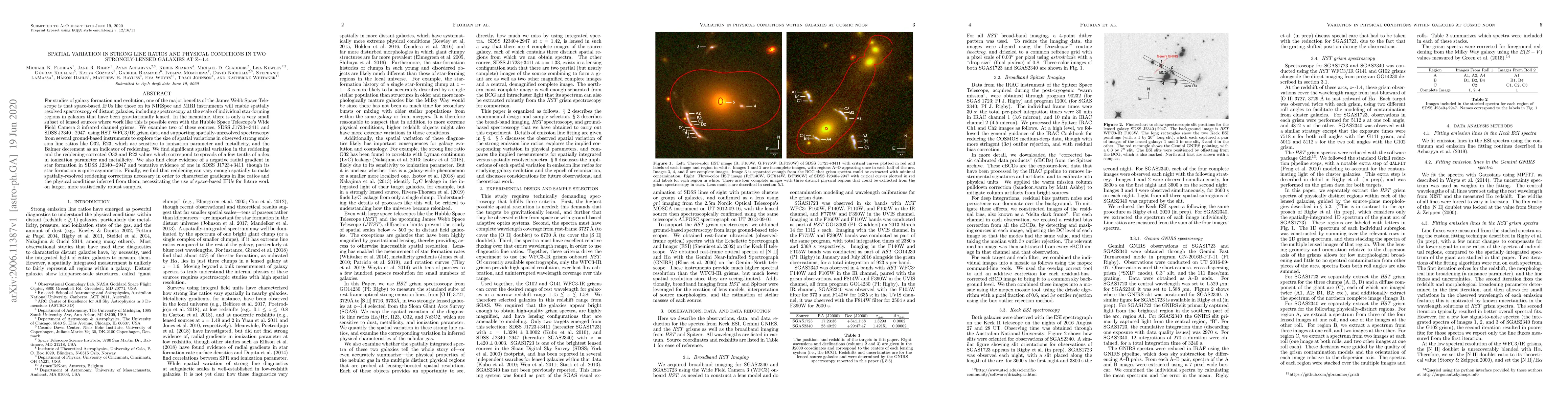 Thumbnail for Spatial Variation in Strong Line Ratios and Physical Conditions in Two
  Strongly-Lensed Galaxies at z~1.4