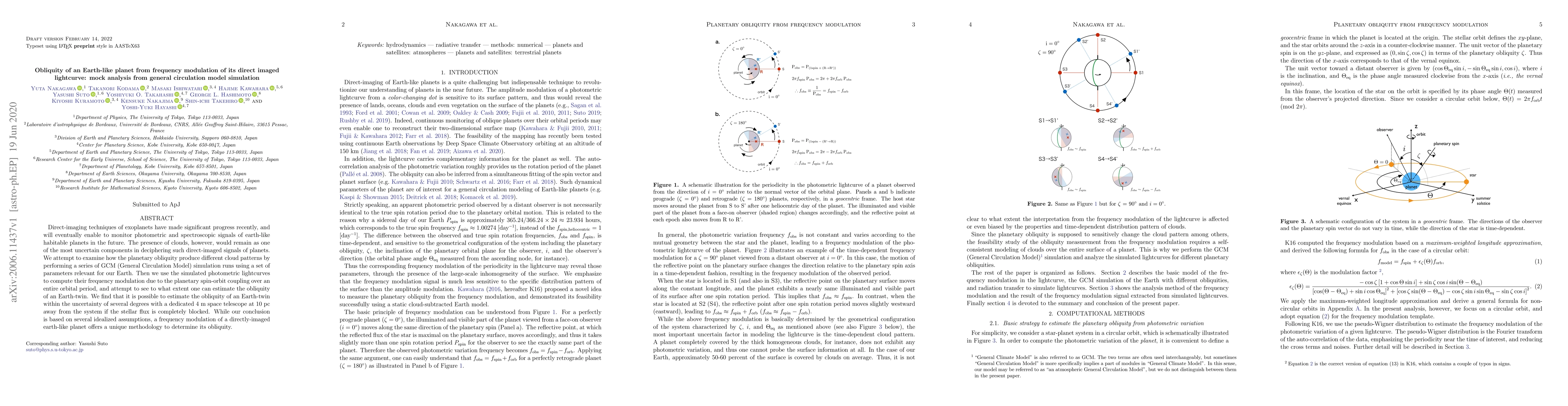 Thumbnail for Obliquity of an Earth-like planet from frequency modulation of its
  direct imaged lightcurve: mock analysis from general circulation model
  simulation