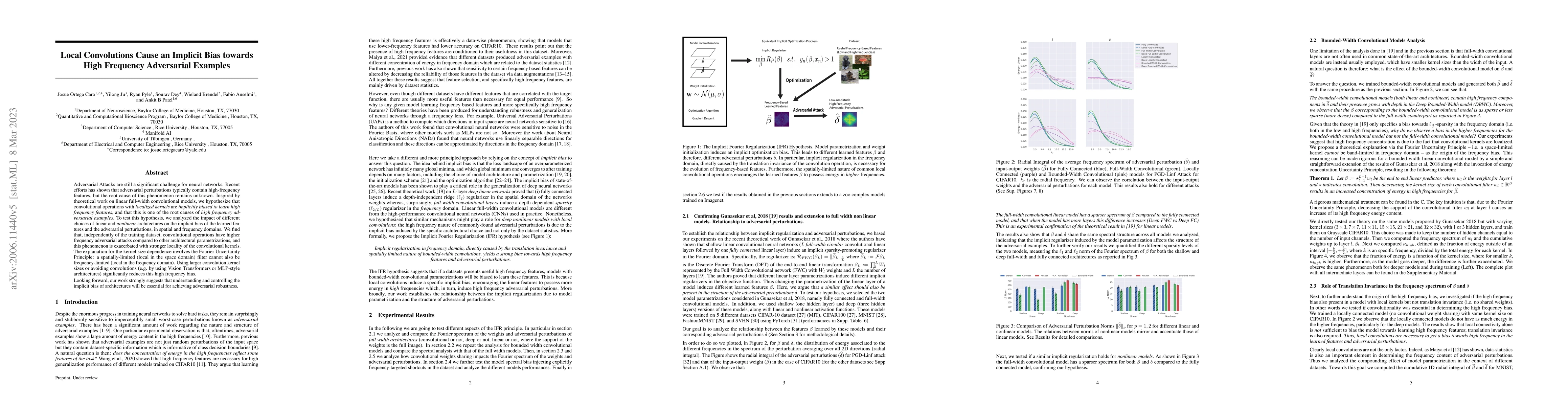 Thumbnail for Local Convolutions Cause an Implicit Bias towards High Frequency
  Adversarial Examples