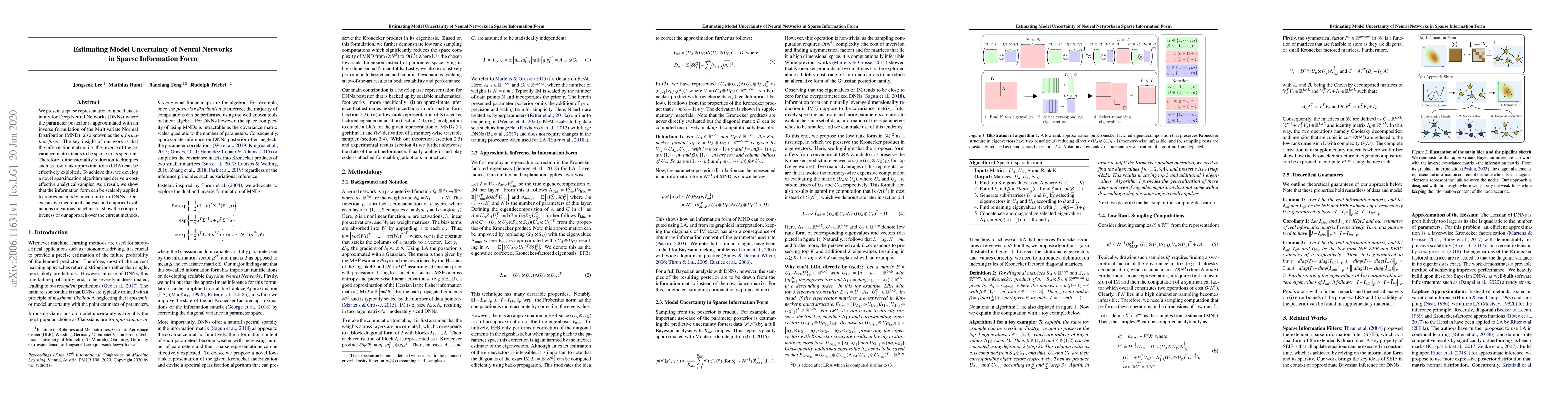 Thumbnail for Estimating Model Uncertainty of Neural Networks in Sparse Information
  Form