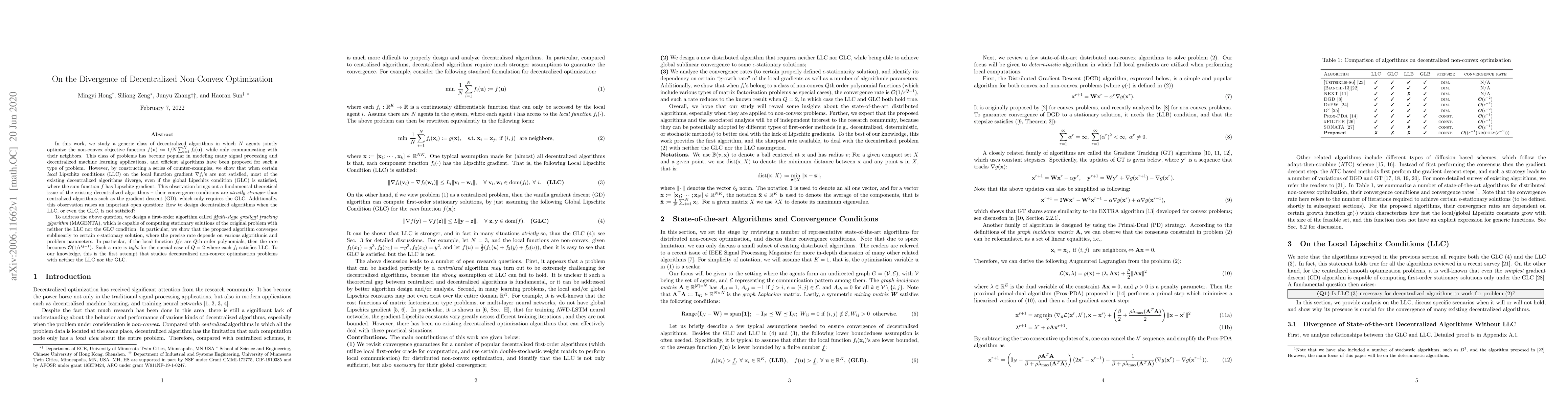 Thumbnail for On the Divergence of Decentralized Non-Convex Optimization