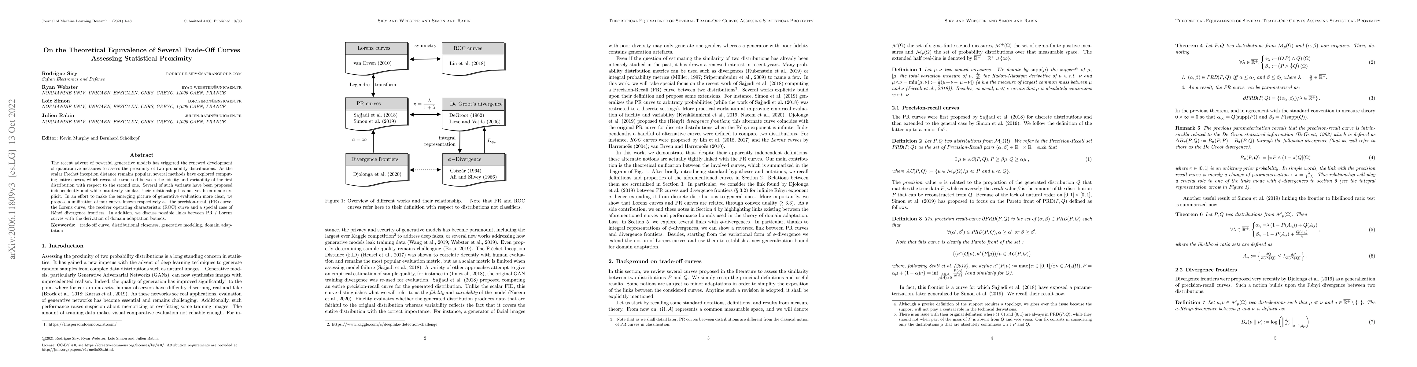 Thumbnail for On the Theoretical Equivalence of Several Trade-Off Curves Assessing
  Statistical Proximity