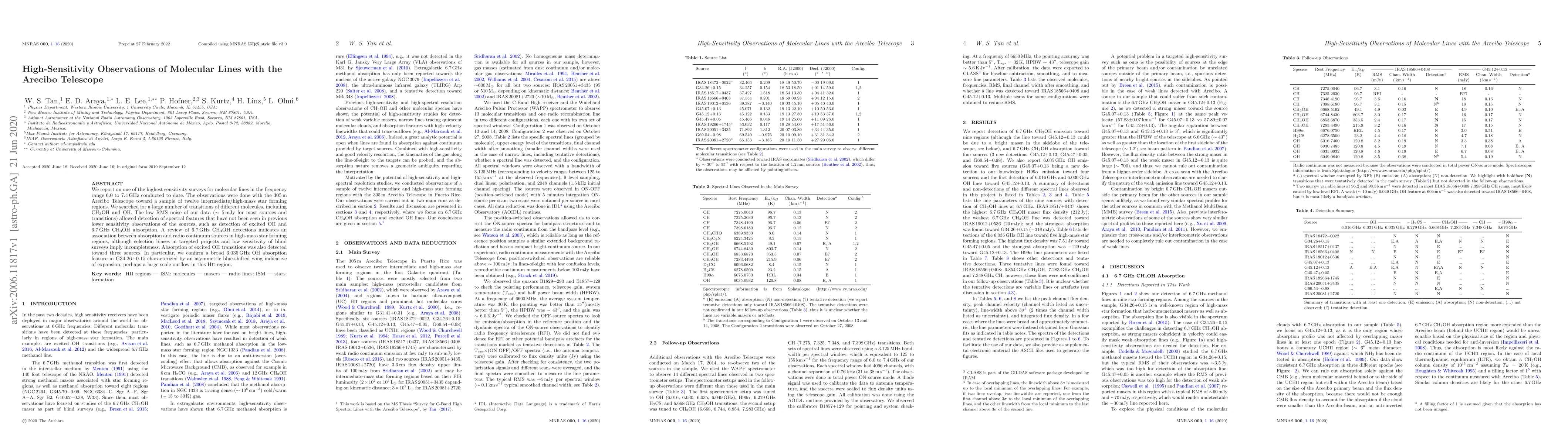 Thumbnail for High-Sensitivity Observations of Molecular Lines with the Arecibo
  Telescope