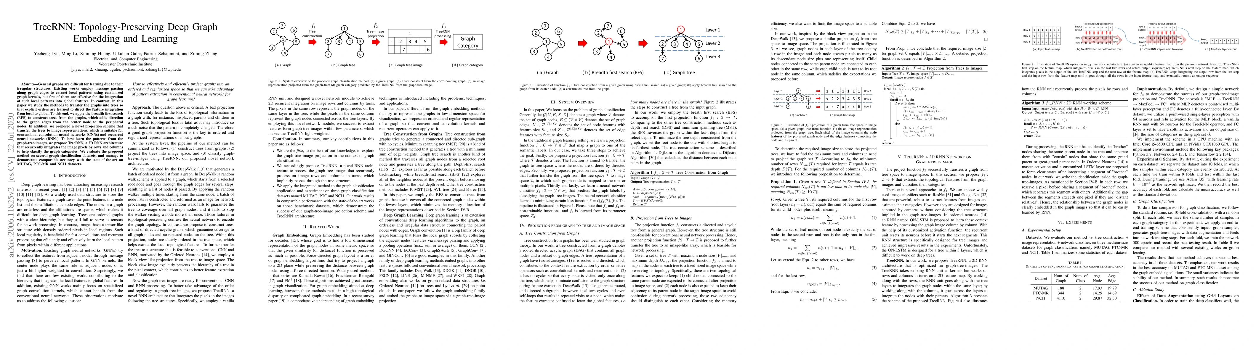 Thumbnail for TreeRNN: Topology-Preserving Deep GraphEmbedding and Learning
