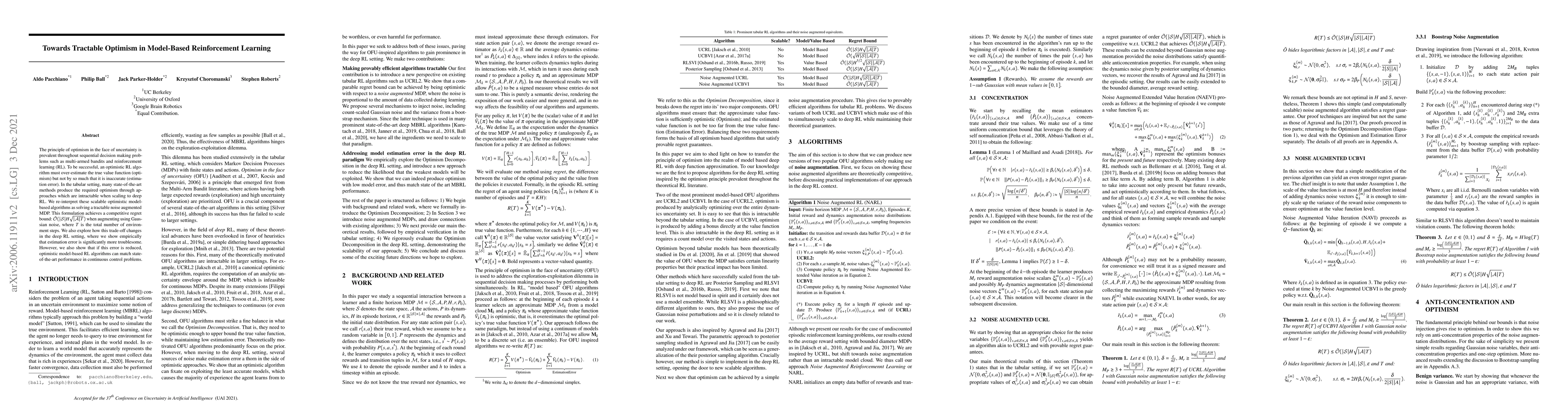 Thumbnail for Towards Tractable Optimism in Model-Based Reinforcement Learning