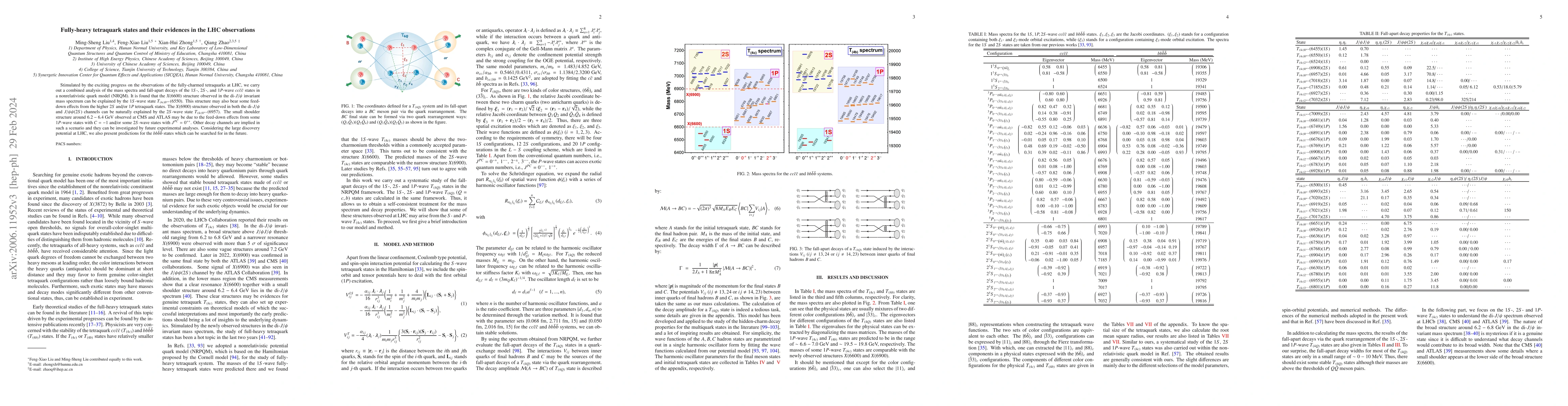Thumbnail for Fully-heavy tetraquark states and their evidences in the LHC
  observations