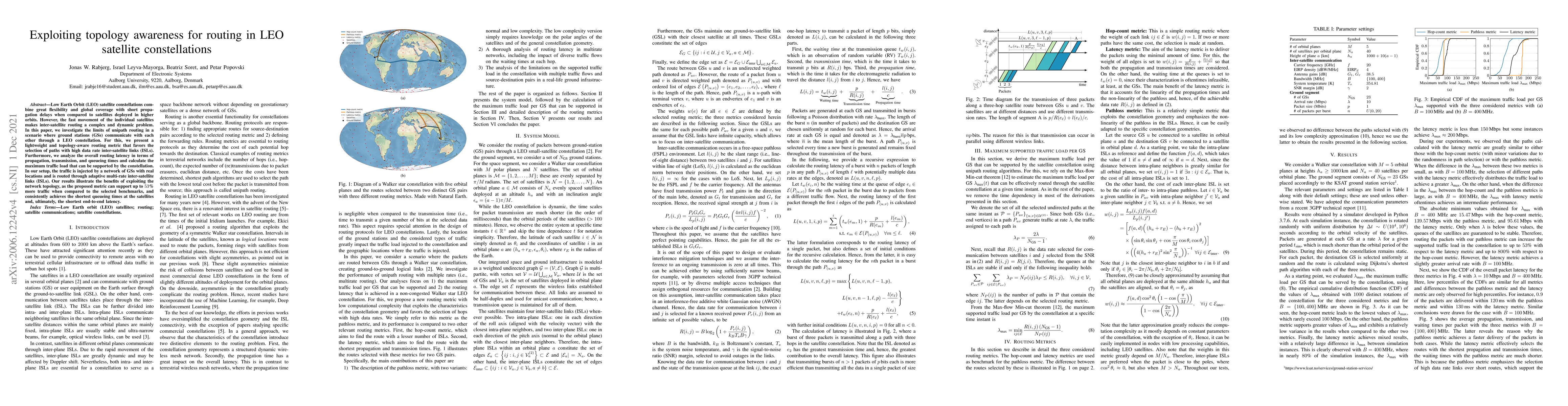 Thumbnail for Exploiting topology awareness for routing in LEO satellite
  constellations