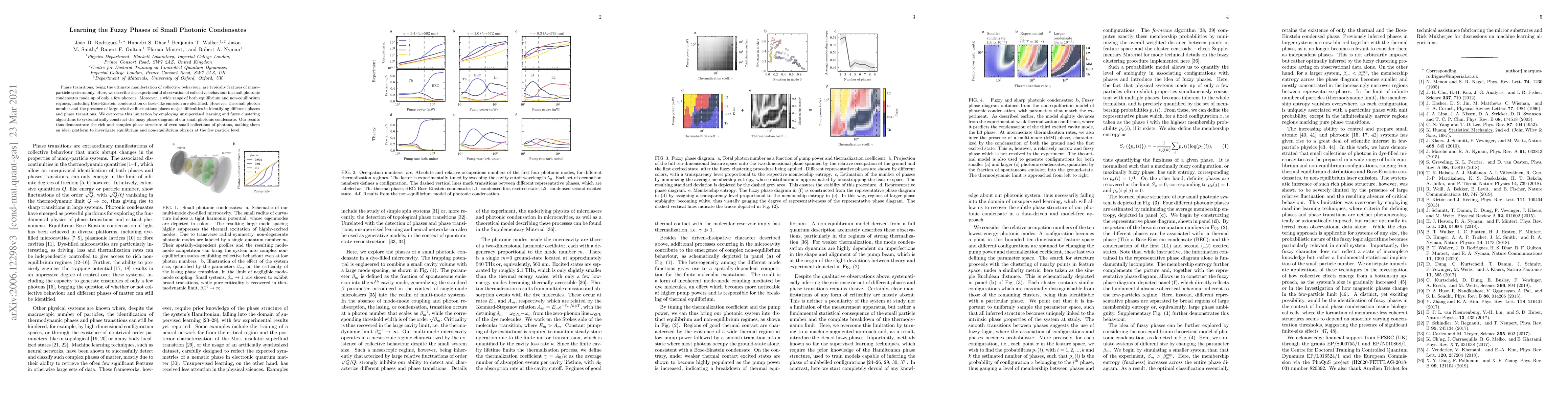 Thumbnail for Learning the Fuzzy Phases of Small Photonic Condensates