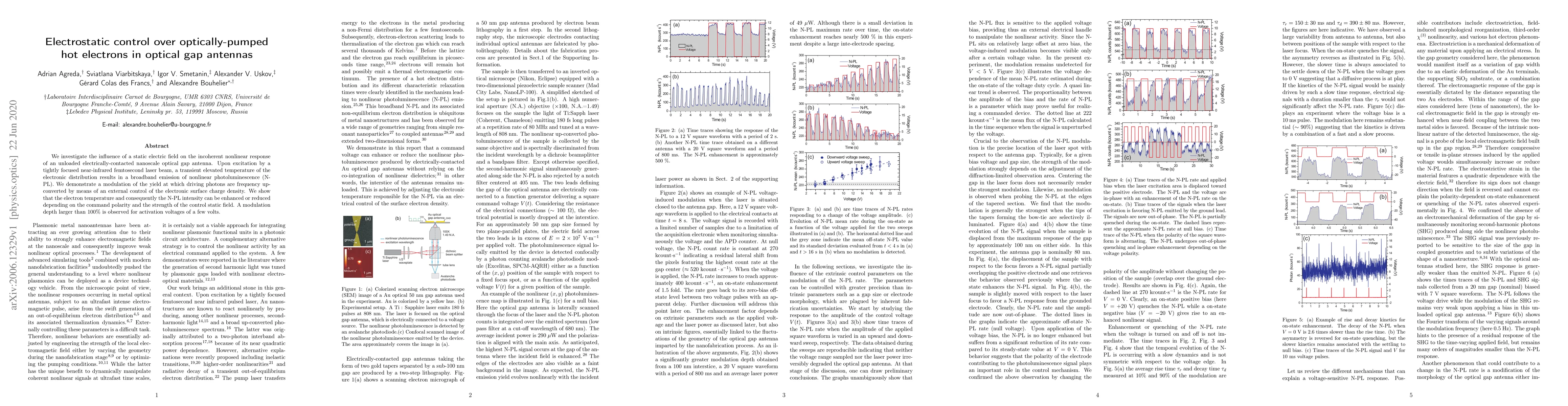 Thumbnail for Electrostatic control over optically-pumped hot electrons in optical gap
  antennas
